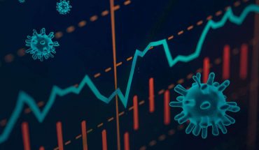 Impact Of International Economy Due To COVID-19.