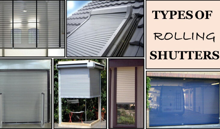 An Image Representing The Various Types Of Roller Shutters.